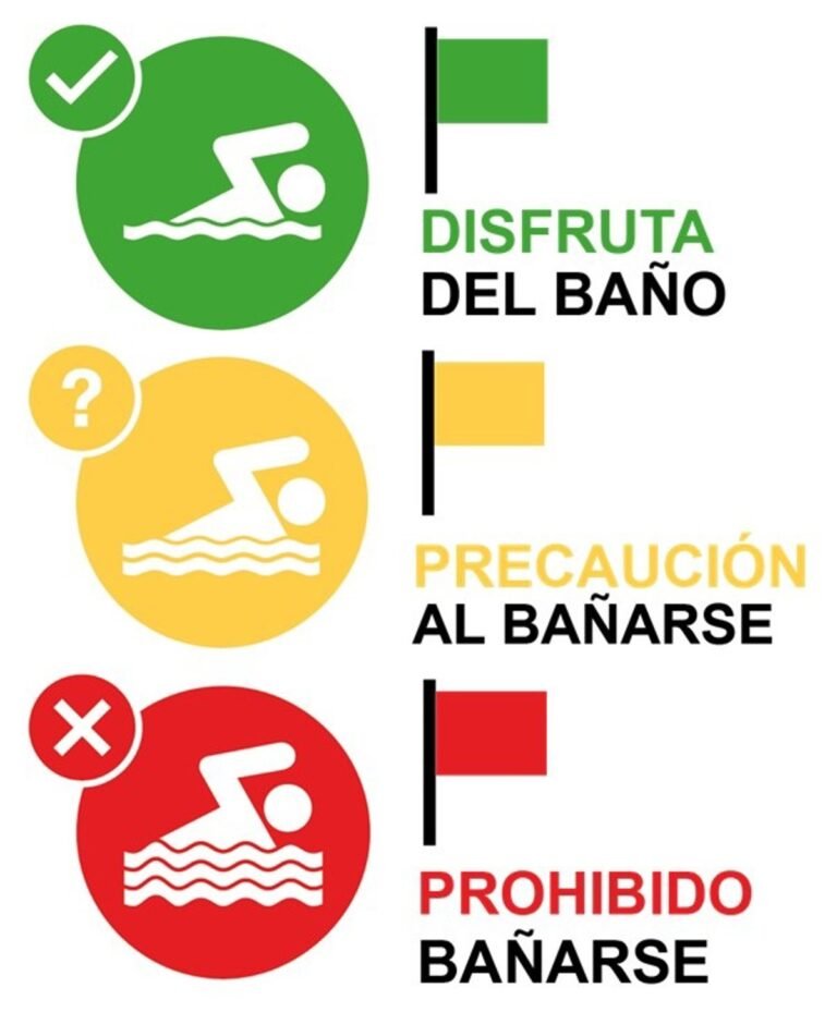 Banderas-amarillas-en-14-playas-de-la-Region-de-Murcia.jpg