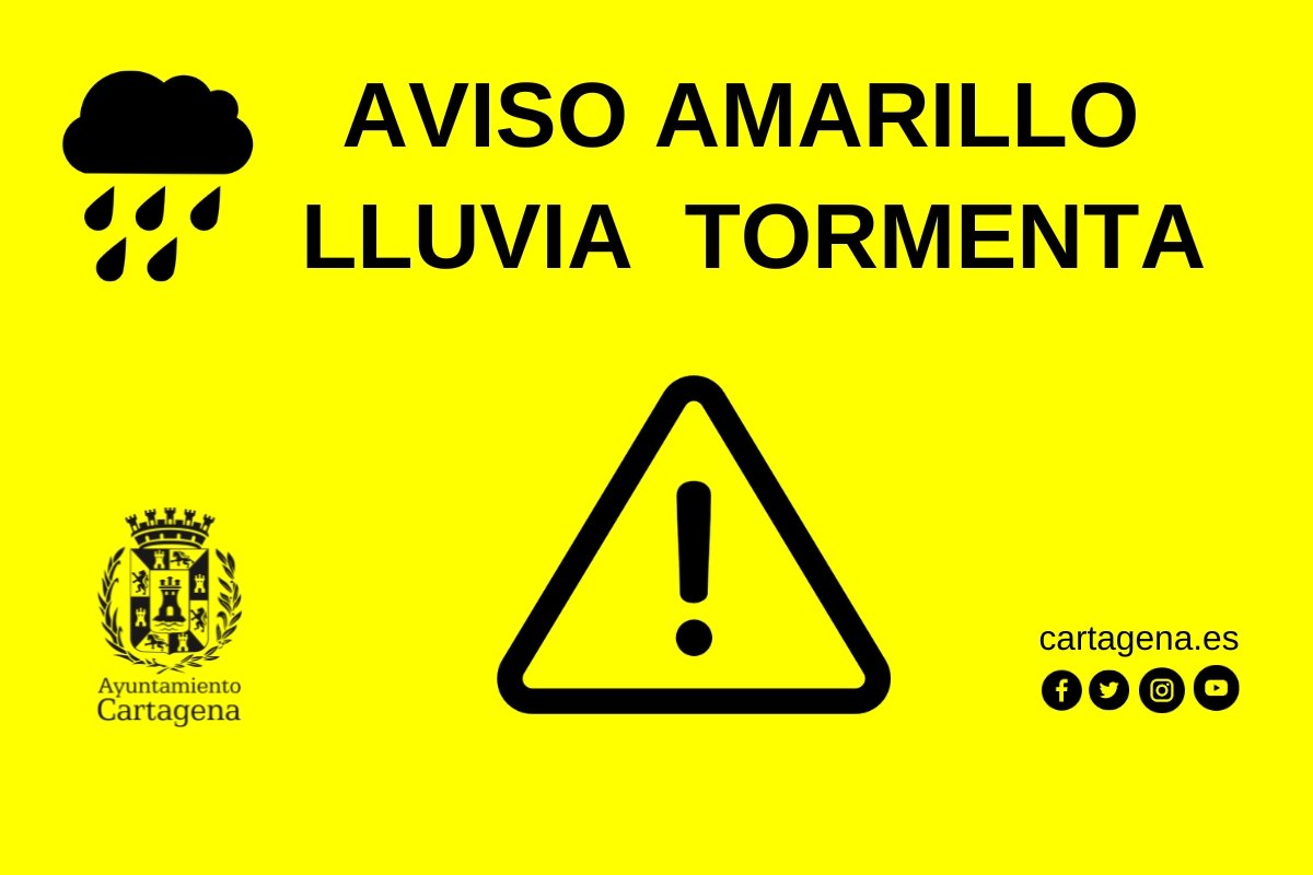 Aviso amarillo lluvia tormenta.